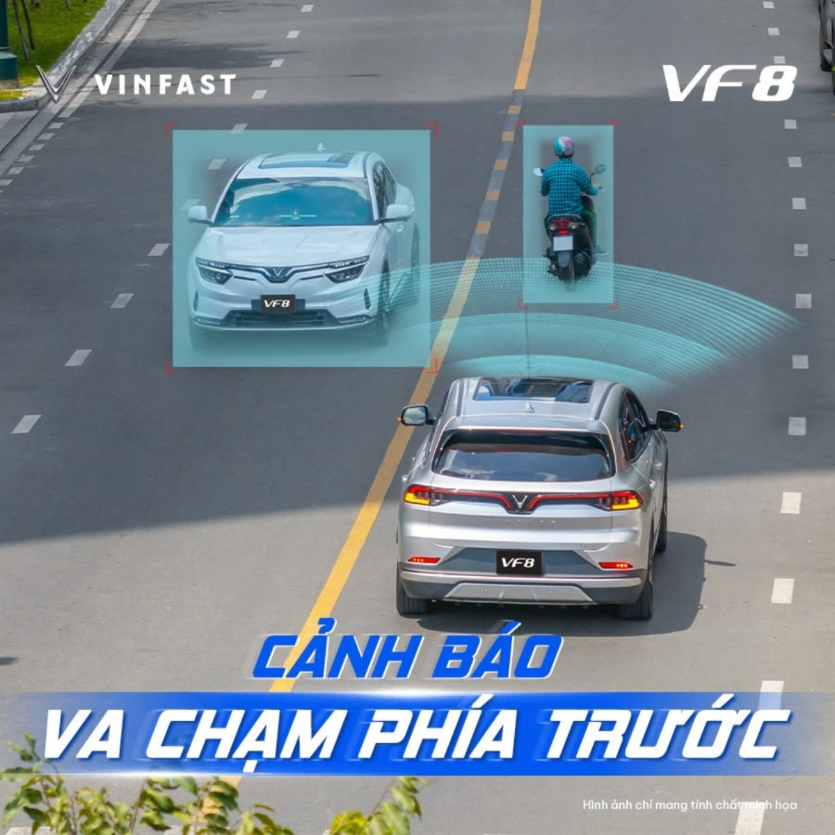 Minh họa cảm biến hỗ trợ đỗ xe VinFast VF 8