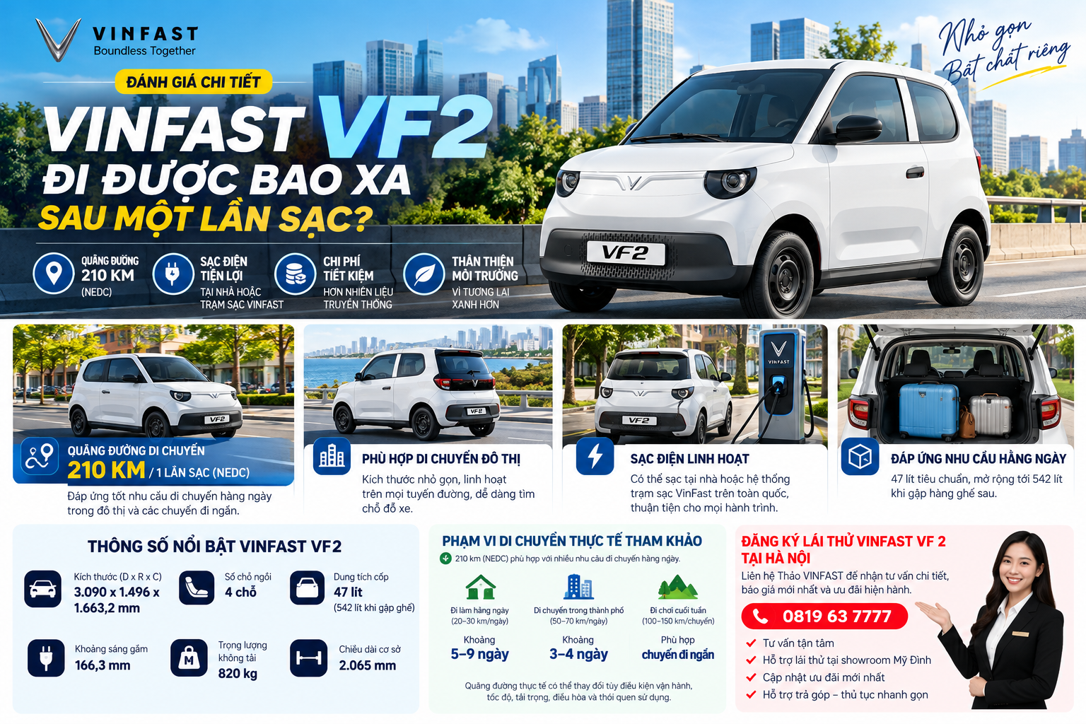 VF 2 Đi Được Bao Nhiêu Km Sau Một Lần Sạc?